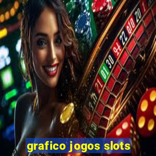 grafico jogos slots